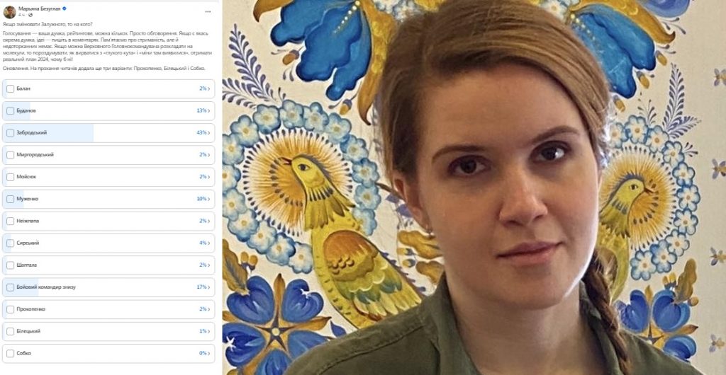 безуглголос