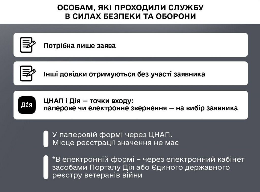 photo 2024 05 06 15 52 23