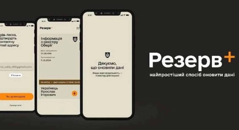 Что с Резерв+? Что с отсрочками? 1 Резерв+