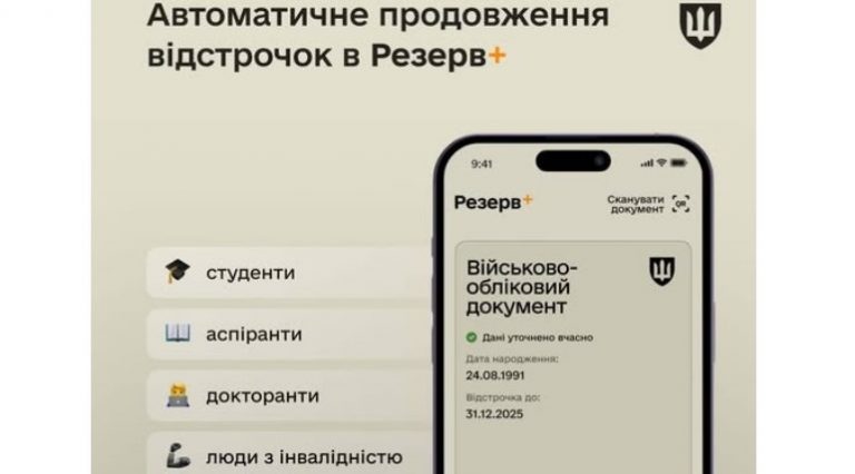 Автоматичне оновлення відстрочки запрацювало у Резерв+