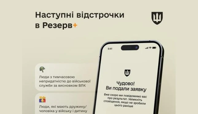 Які ще види відстрочок запустять у «Резерв+»
