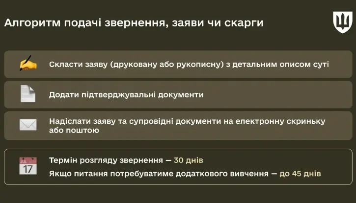 Звернення щодо порушення прав військовослужбовця