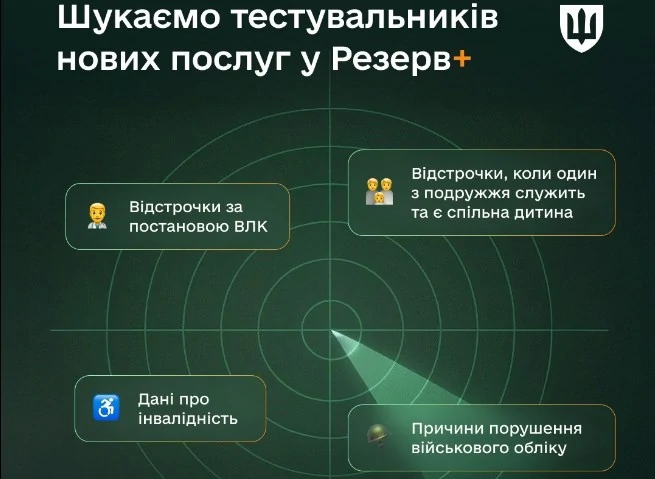 У «Резерв+» нові функції та нові типи відстрочок