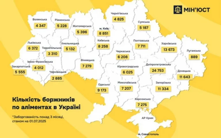 Должникам по алиментам запретили выезд за границу и наложили арест на средства и имущество