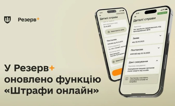 Резерв+ оновлення в Штрафи онлайн