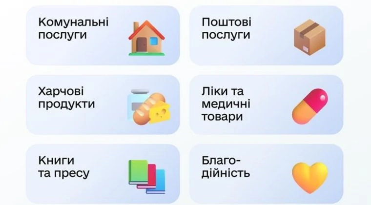 Куда можна витратити кошти з карти Національний кешбек