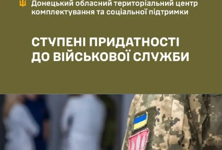 Ступені придатності до військової служби