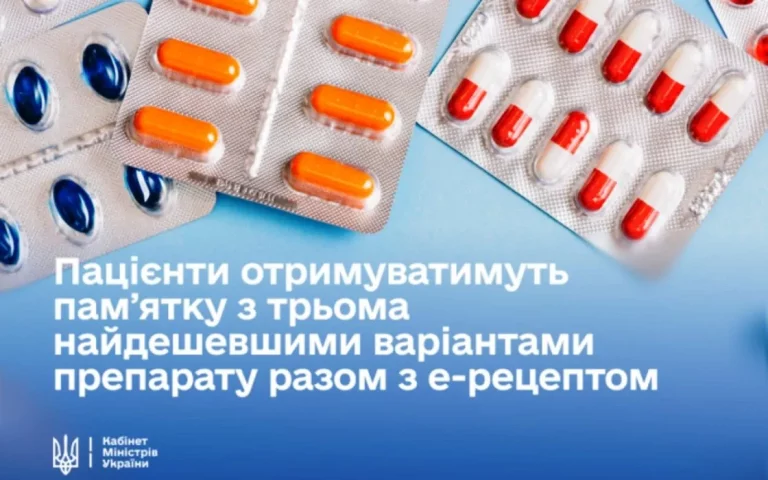 Лікарські препарати, контроль цін