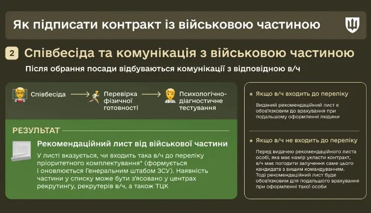 Інфографіка з сайту Міноборони: як обрати службу за бажанням