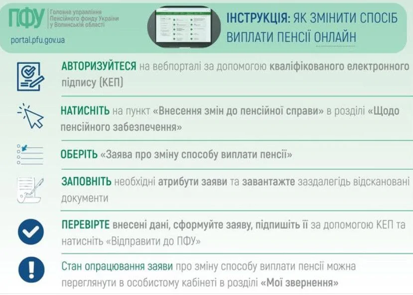 Как изменить способ выплаты пенсии онлайн 1 Як змінити отримання пенсії онлайн