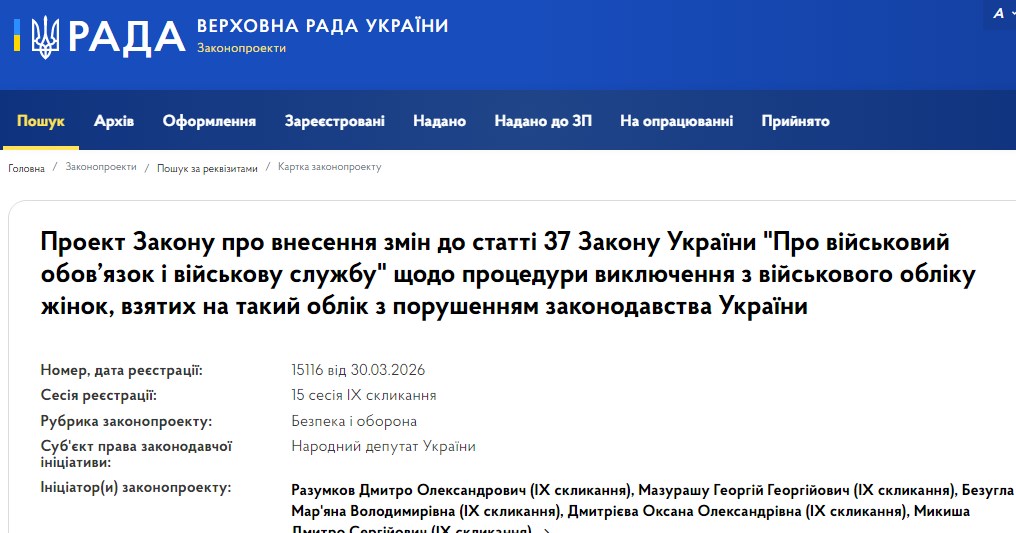 Законопроєкт № 15116 про автоматичне виключення жінок із військового обліку