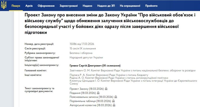 У Раді пропонують запровадити тримісячну адаптацію для військових перед участю в боях