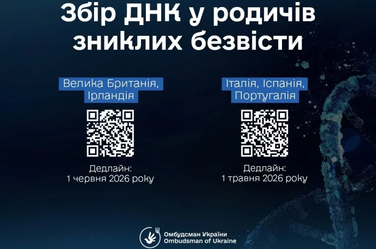 Збір ДНК-зразків для пошуку зниклих безвісти українців розпочато ще у 5-ти країнах
