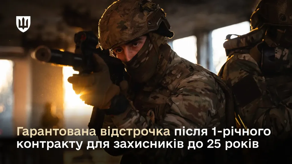 Міноборони визначило порядок надання відстрочки для молодих контрактників