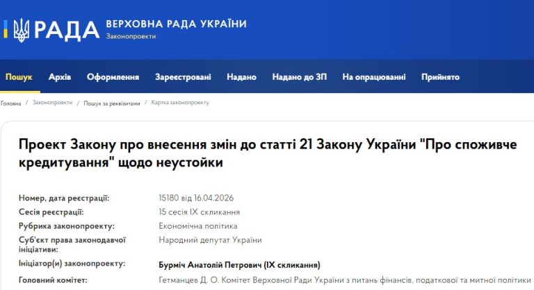 Законопроєкт №15180 щодо змін до Закону України «Про споживче кредитування»