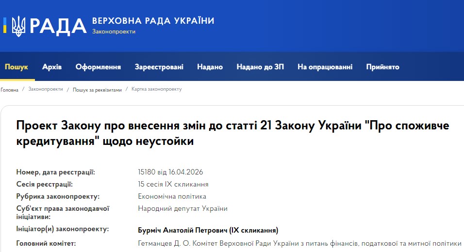 Законопроєкт №15180 щодо змін до Закону України «Про споживче кредитування»