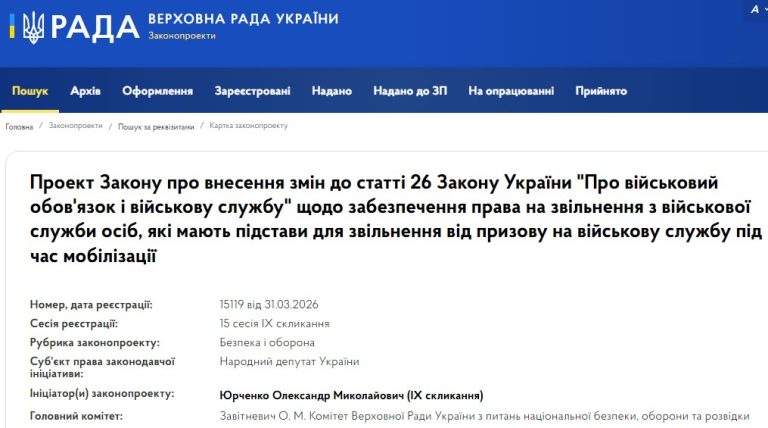 Законопроєкт № 15119 – для мобілізованих, які мали право на відстрочку, хочуть передбачити право на звільнення зі служби
