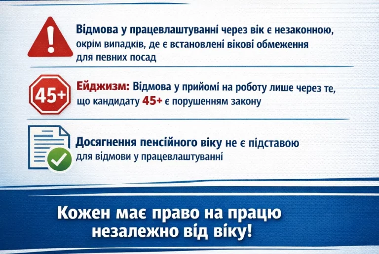 Відмова у прийнятті на роботу через вік: що каже закон