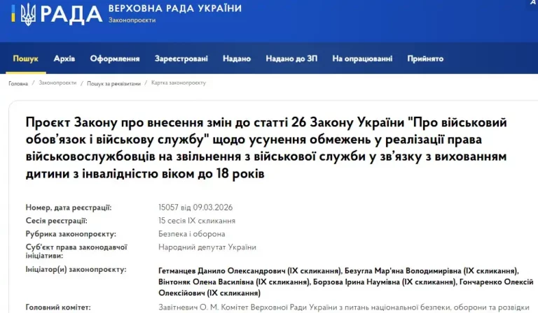 Проєкт Закону 15057 про внесення змін до статті 26 Закону України "Про військовий обов’язок і військову службу"
