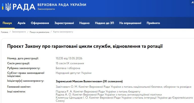 Законопроєкт № 15235 про ротації військових