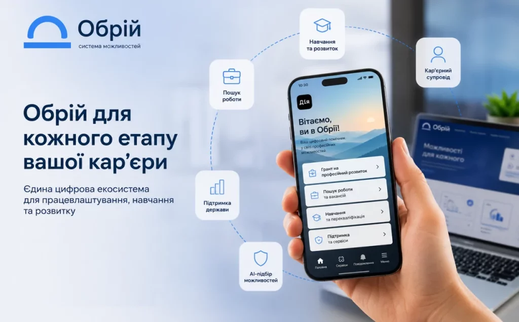 Цифрова система «Обрій» - трудові відносини в «Дія»