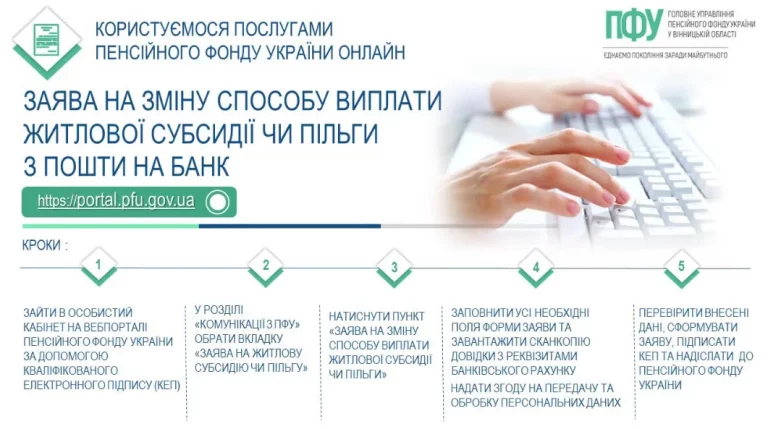 Як змінити спосіб виплати житлової субсидії онлайн