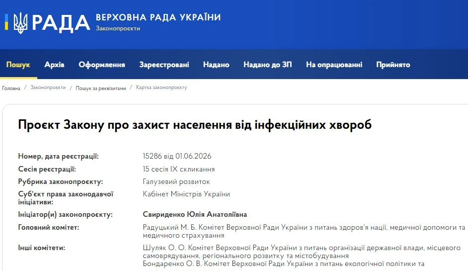 Нові правила щодо щеплень, законопроєкт № 15286