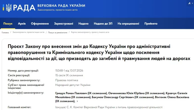 Посилення відповідальності за порушення ПДР: що пропонує законопроєкт 15348-1