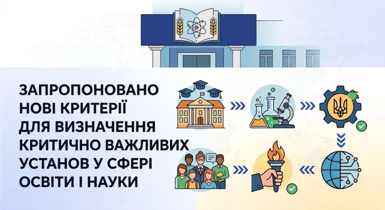 МОН затвердило нові критерії для визначення критично важливих установ у сфері освіти і науки