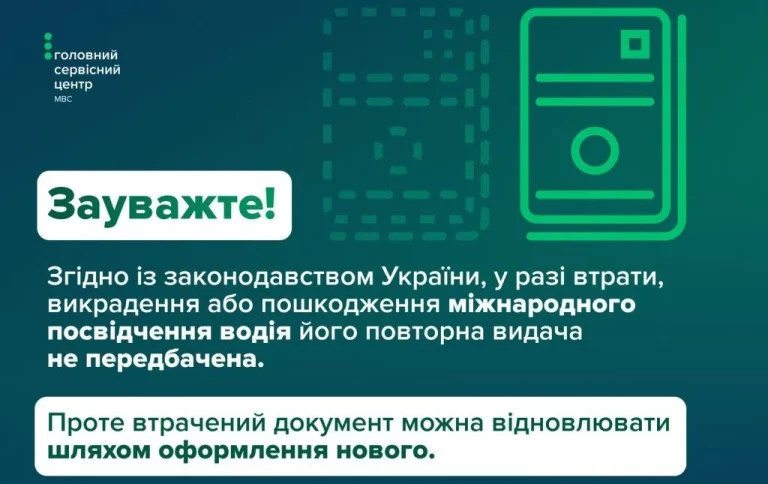 Втрата міжнародного водійського посвідчення
