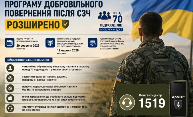Розширена програма повернення після СЗЧ
