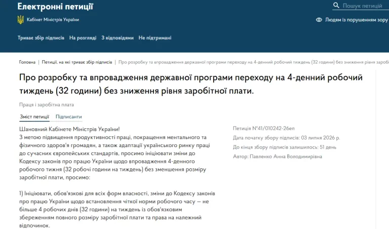 4-денний робочий тиждень в Україні: що пропонує петиція №41/010242-26еп і чи реально це