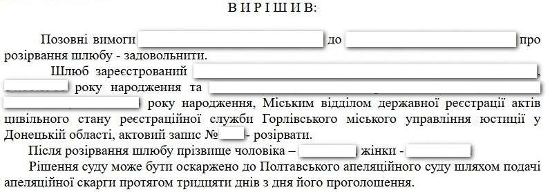 razvod online