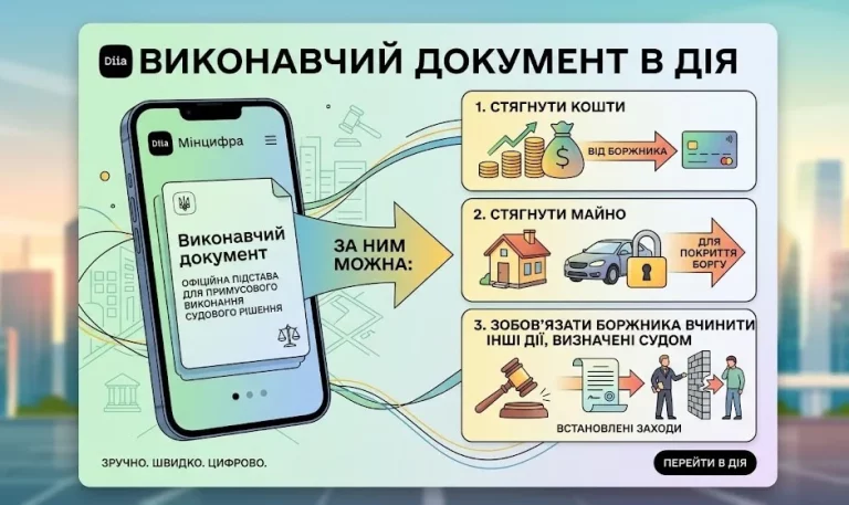 Нове в Дія: виконавчий документ