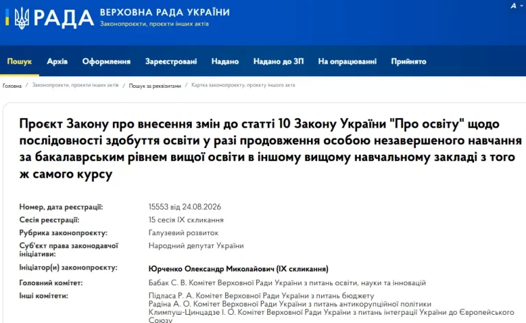 Законопроєкт №15553 пропонує внести зміни до статті 10 Закону “Про освіту”