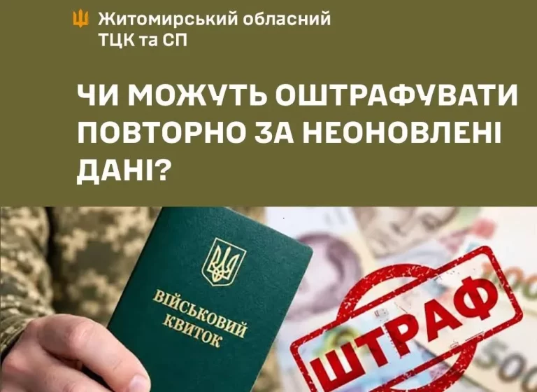 Скільки штрафів може прийти в Резерв+